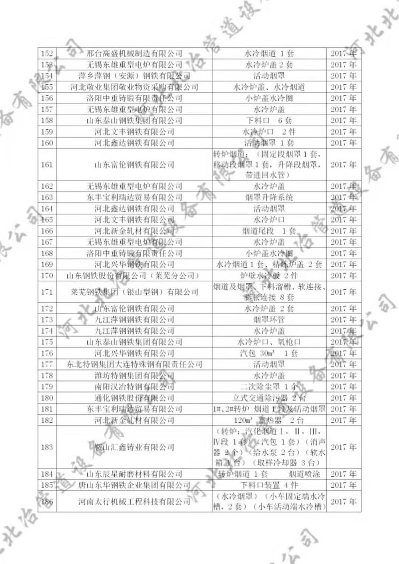 草莓视频污视频在线免费观看业绩6