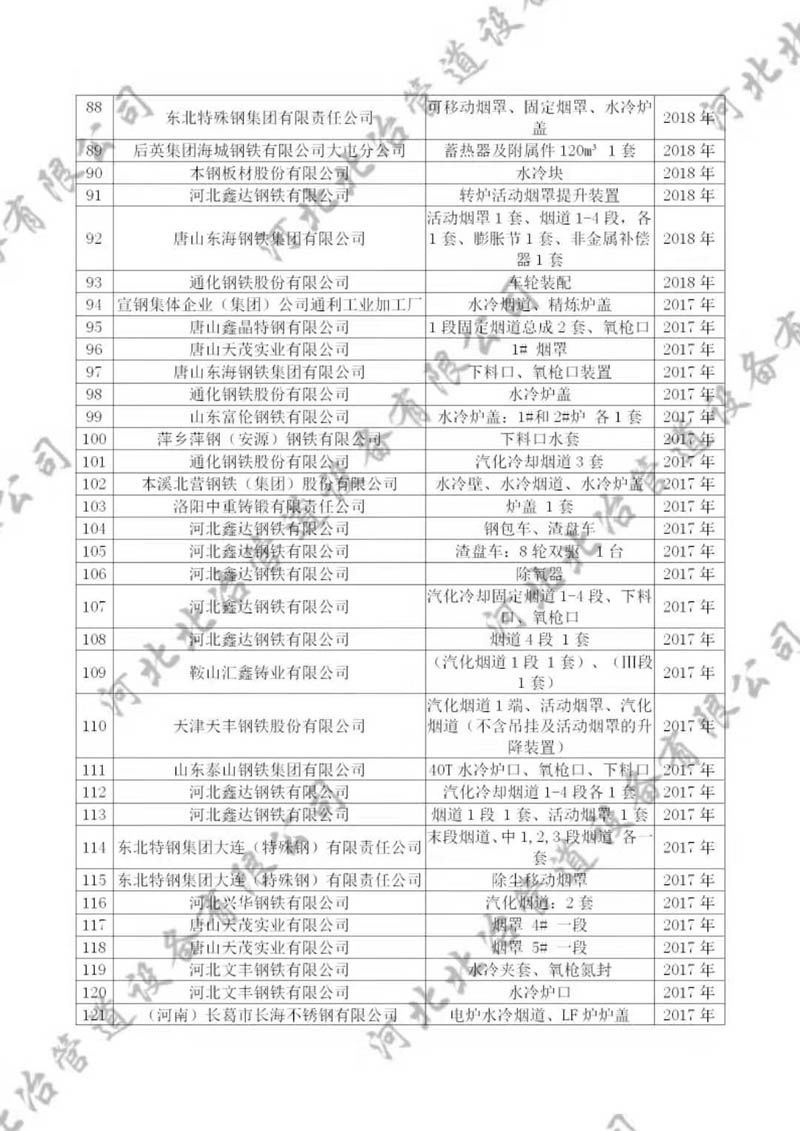 草莓视频污视频在线免费观看业绩4