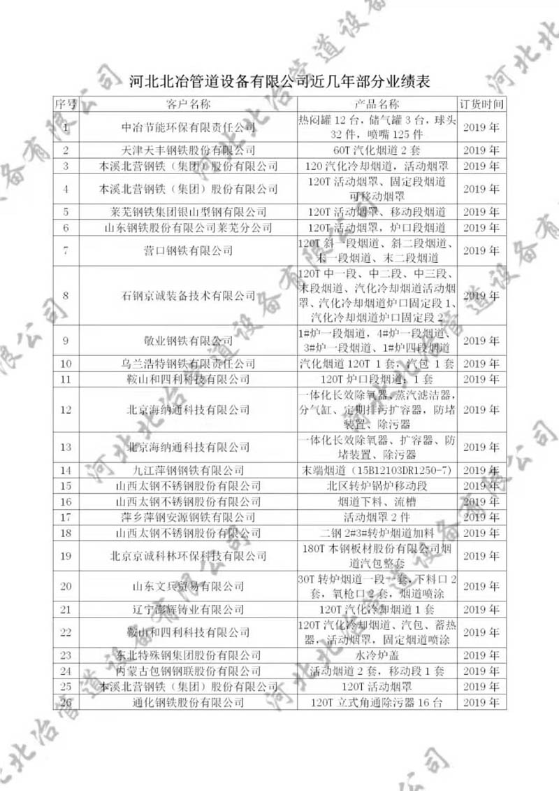草莓视频污视频在线免费观看业绩1