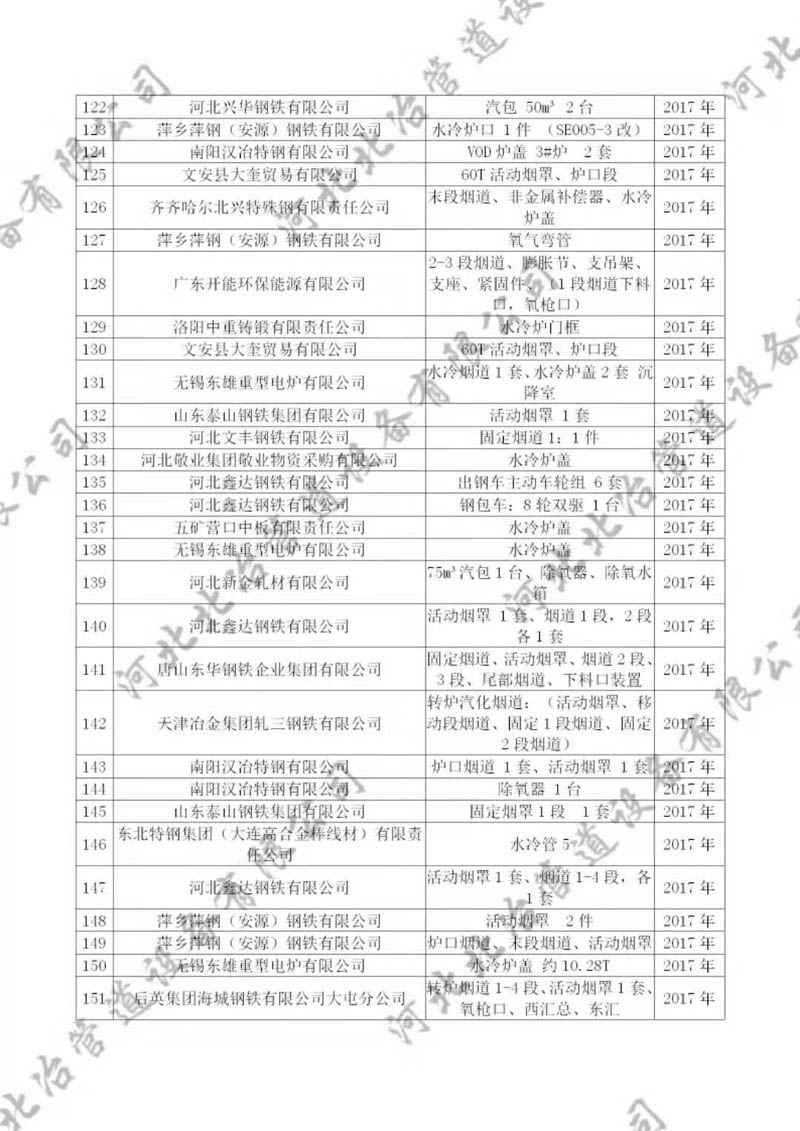 草莓视频污视频在线免费观看业绩5